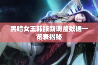 黑暗女王韩服新调整数据一览表揭秘