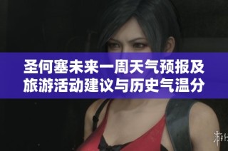 圣何塞未来一周天气预报及旅游活动建议与历史气温分析