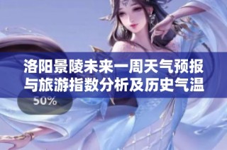 洛阳景陵未来一周天气预报与旅游指数分析及历史气温回顾