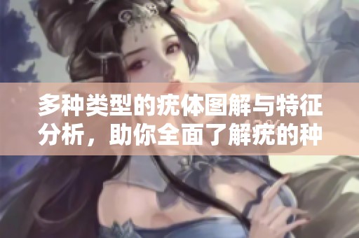多种类型的疣体图解与特征分析，助你全面了解疣的种类